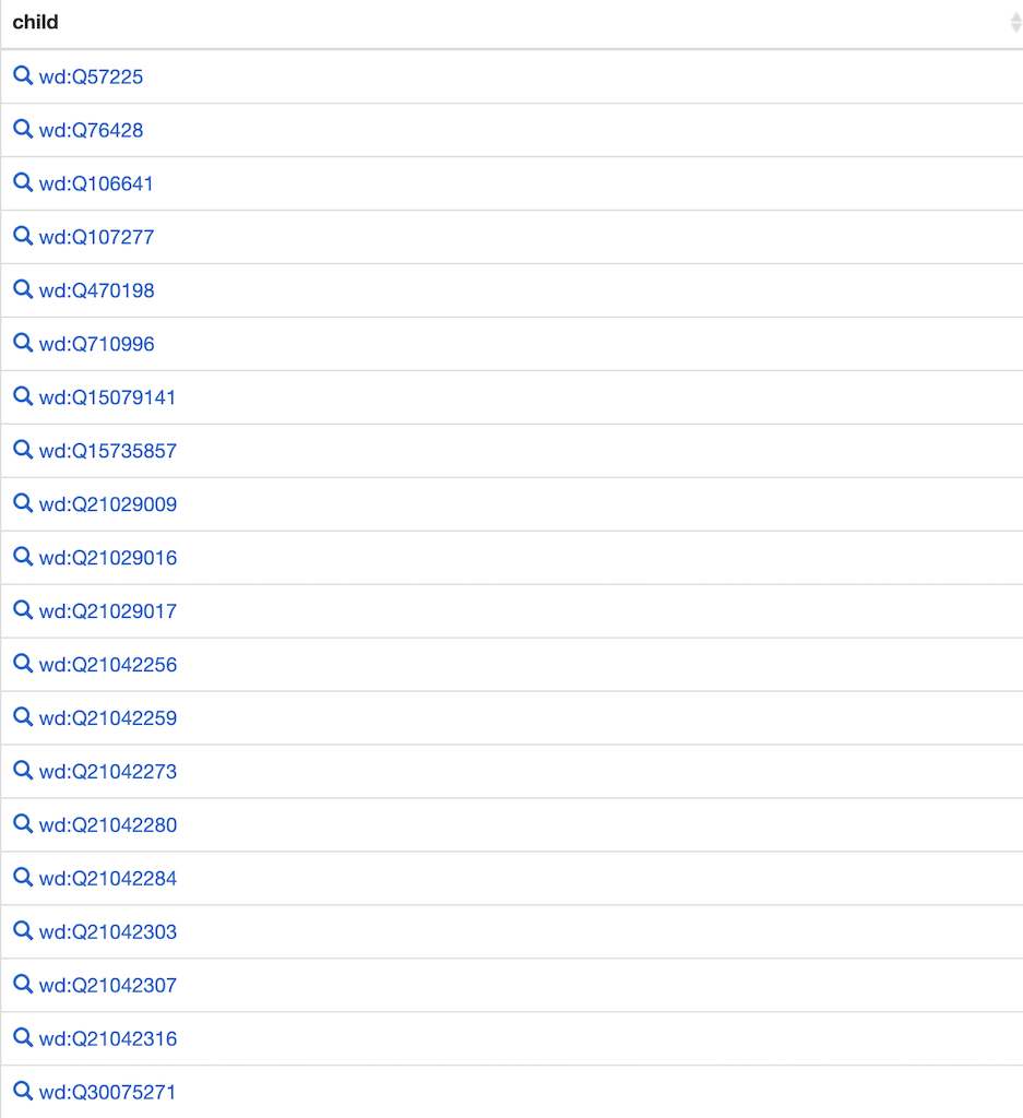 sparql_result1