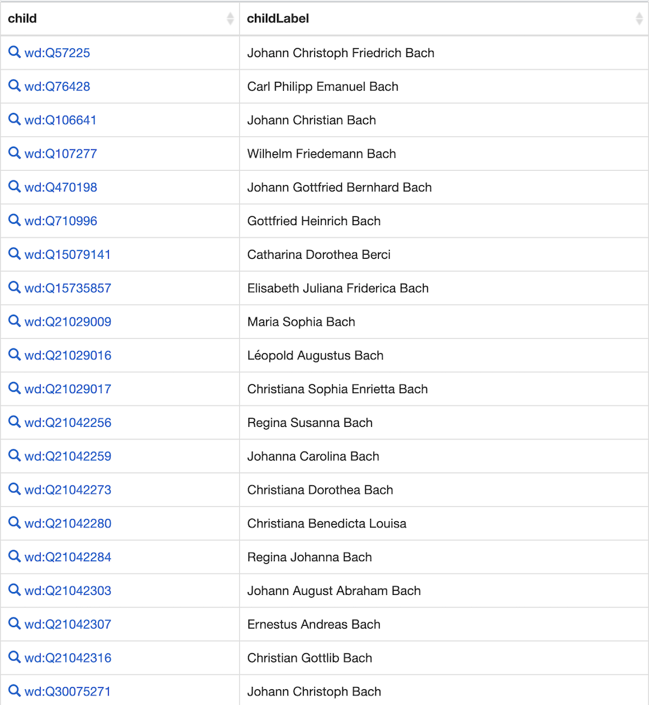 sparql_result1